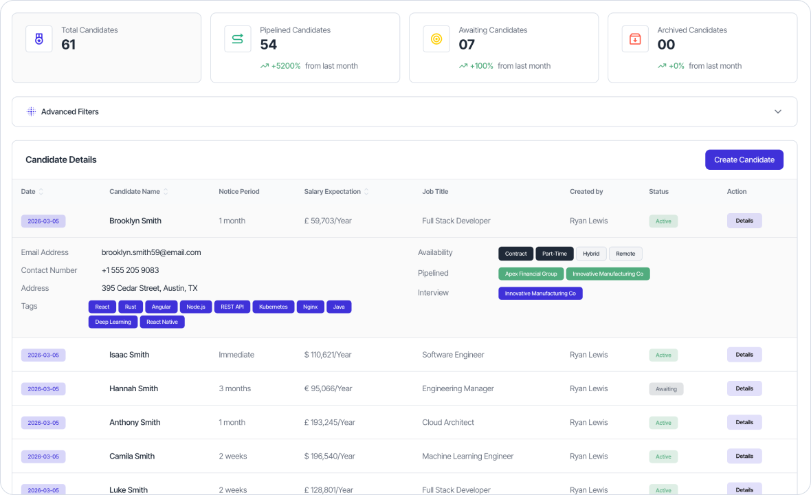 Candidates — Your talent pool, always ready