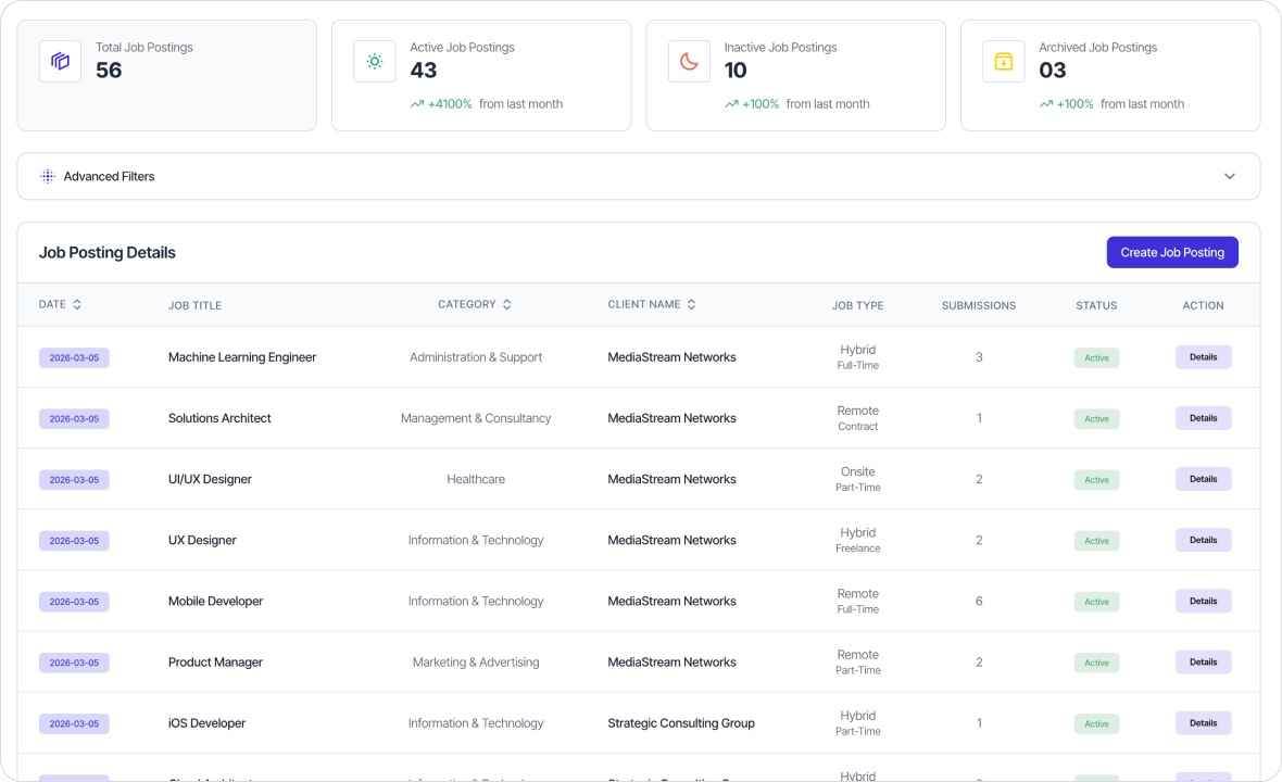 Job Postings — Get roles live and attracting talent