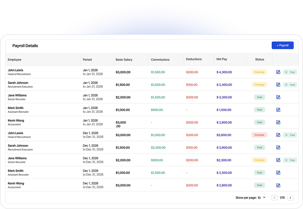 Run Payroll, Without the Headache